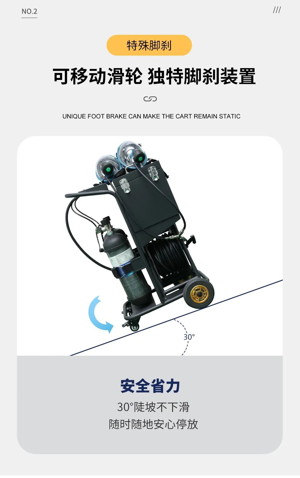 品質(zhì)升級(jí) | HG-CHZK2、A 6.8L兩瓶高壓送風(fēng)式長(zhǎng)管呼吸器，為安全、舒適而生