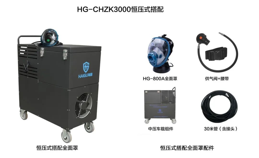 海固中壓車載連續(xù)送風(fēng)式長(zhǎng)管呼吸器--有限空間作業(yè)的好幫手！