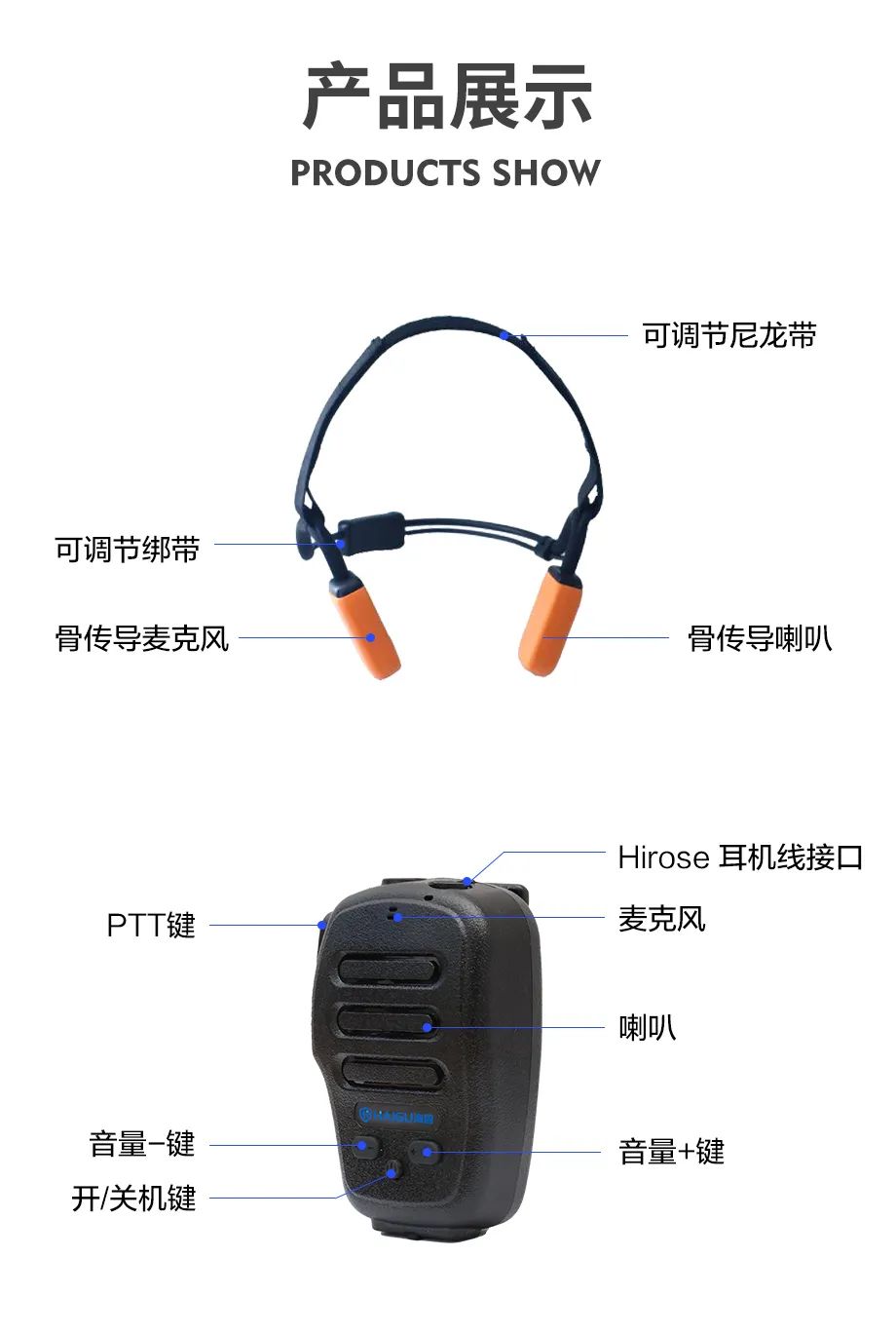 智能通訊骨傳導(dǎo)耳機(jī) 不入耳更舒適