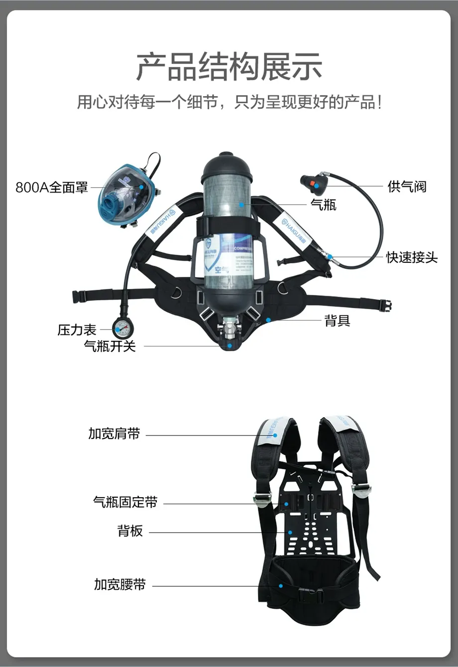 海固防護|礦井作業(yè)中的毒害氣體與個人防護
