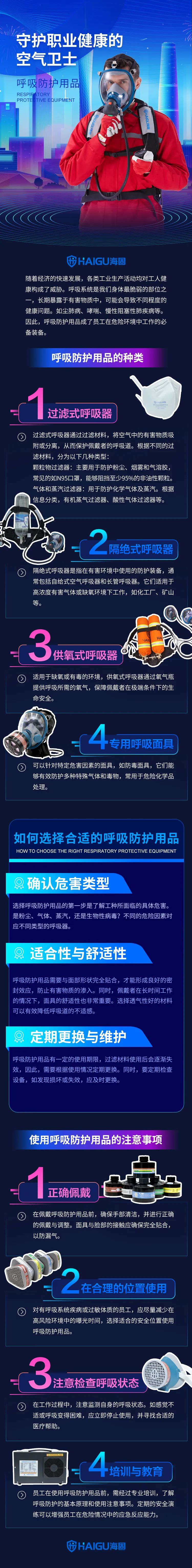 海固呼吸防護用品 I 守護職業(yè)健康的空氣衛(wèi)士